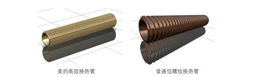優(yōu)化換熱管內(nèi)、外壁結(jié)構(gòu)